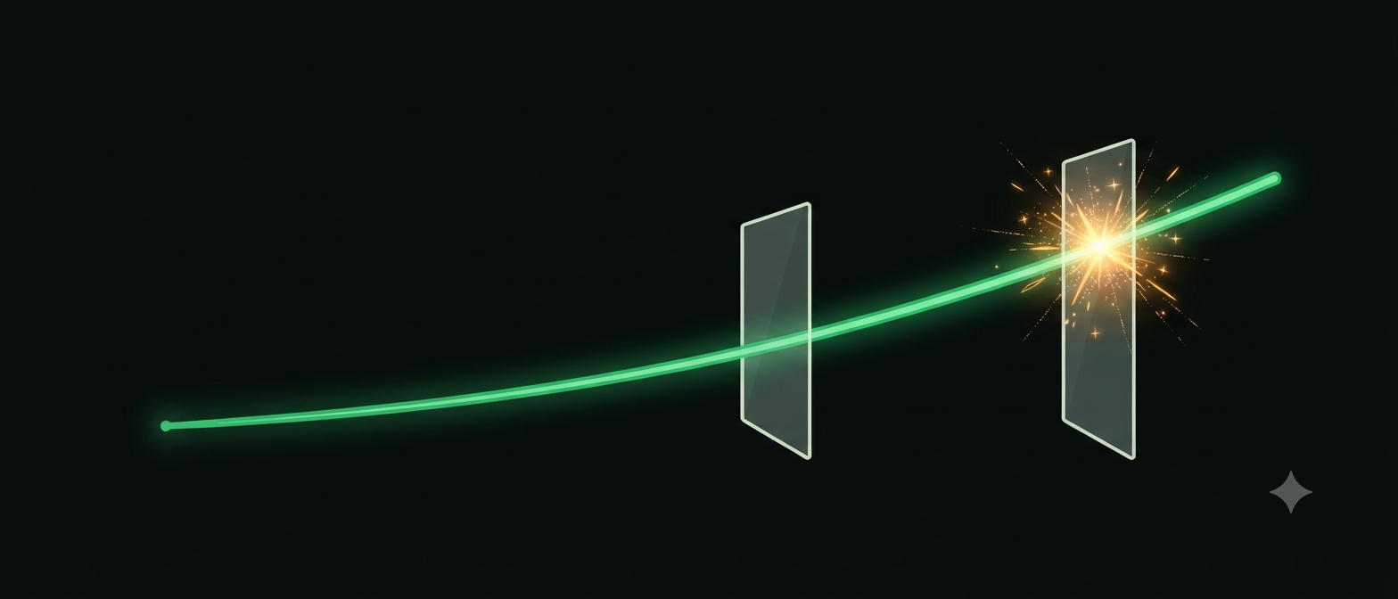A beam of light climbing from a single origin point, passing through two barriers, and bursting into light at the second one